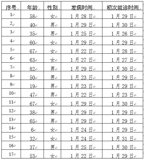 教育科研 第103页