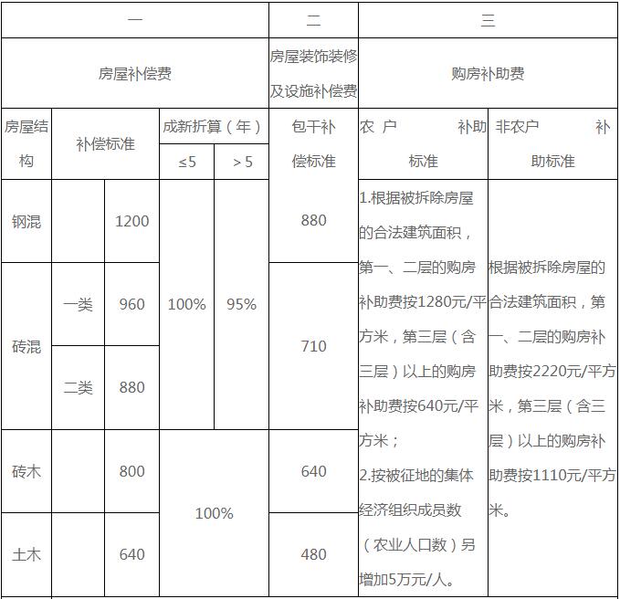 第751页