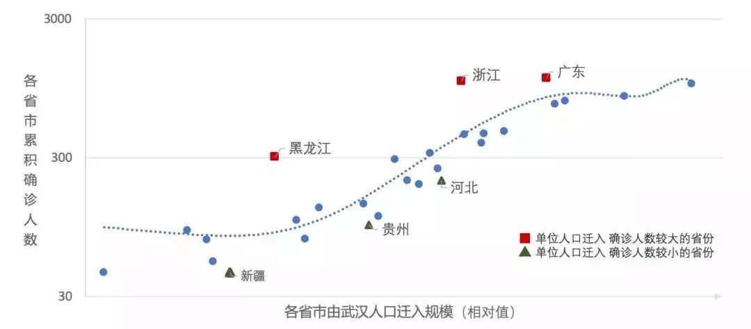 新冠疫情最早数据及其影响深度分析