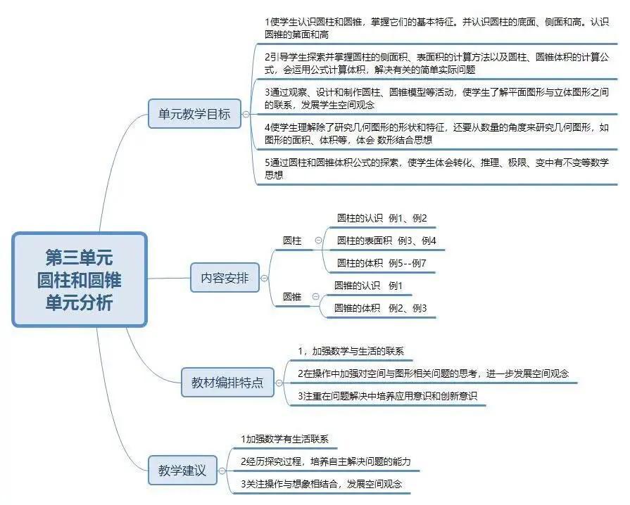 第744页