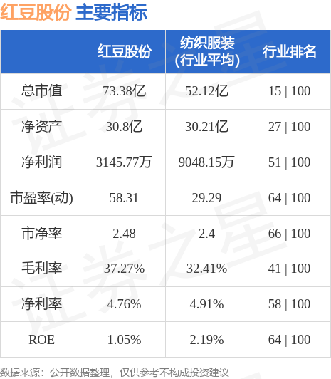 第643页