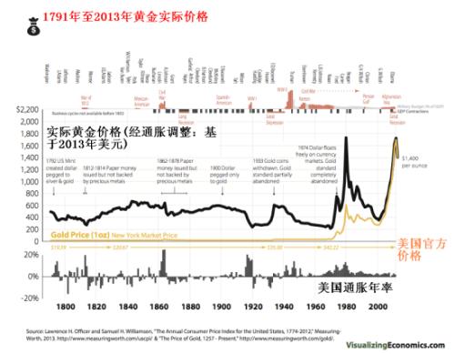 教育实验 第124页