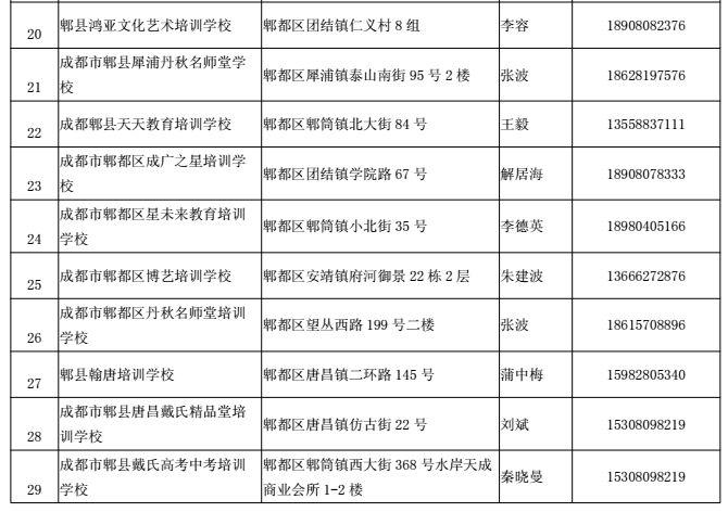 机构设置 第99页