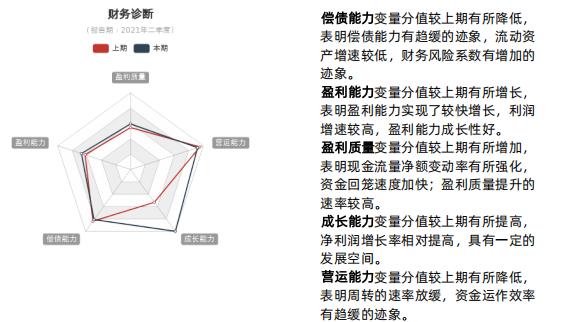 沃森生物最早事件