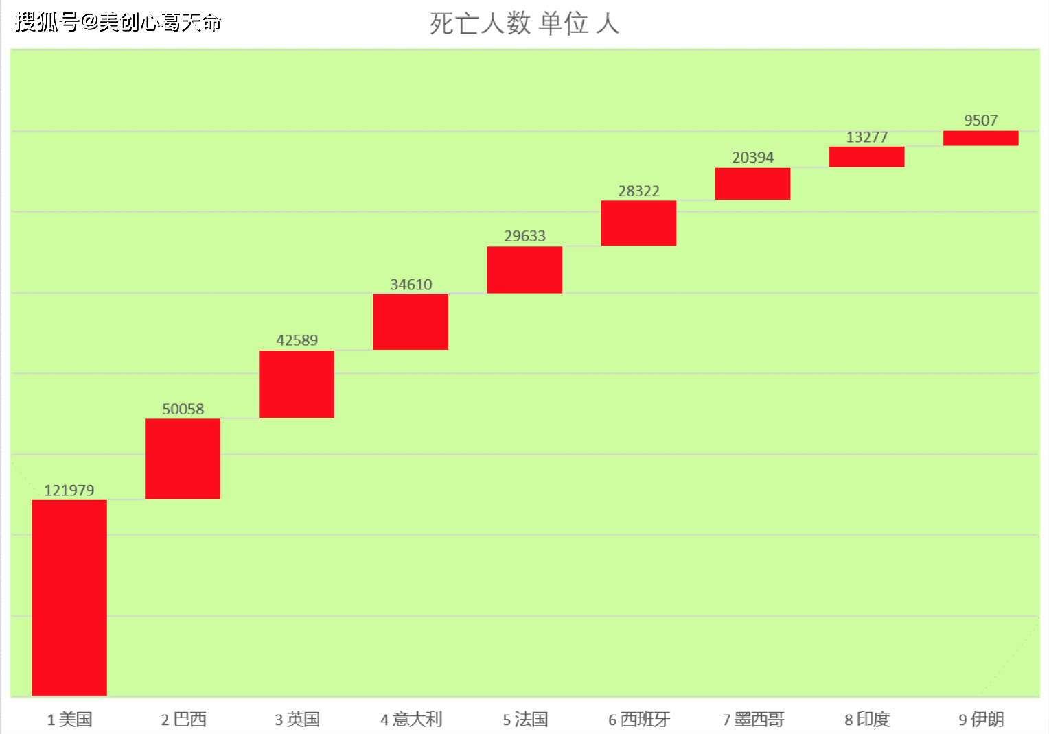 教育科研 第78页