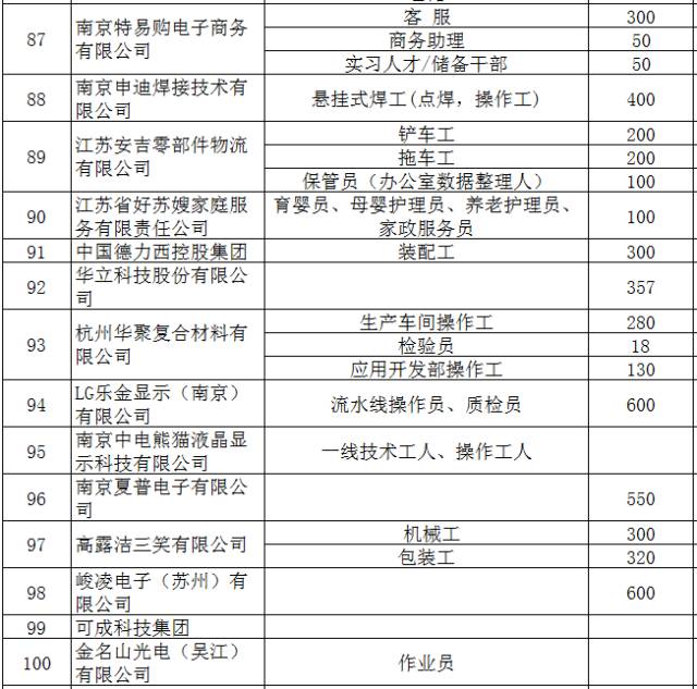 南宁最新招聘信息发布，开启人才招聘新纪元之旅