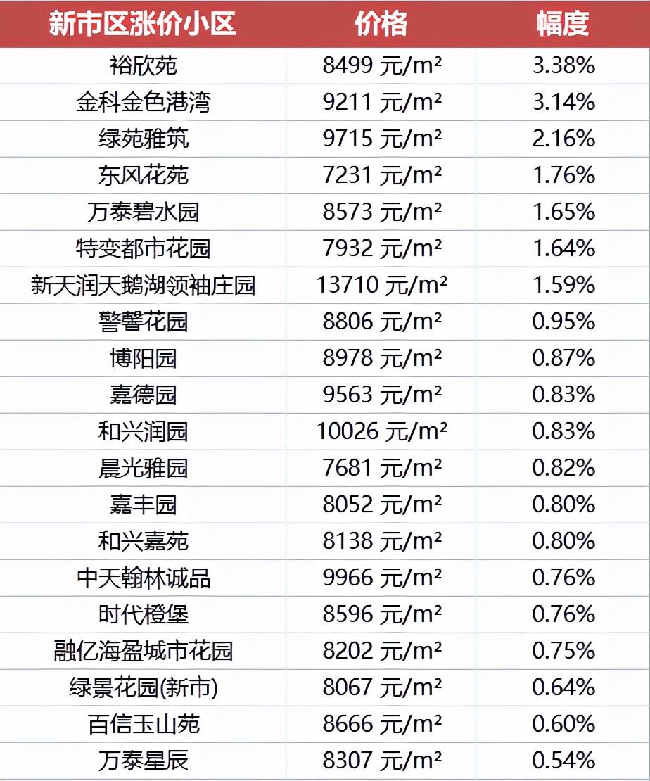 2025年2月 第203页