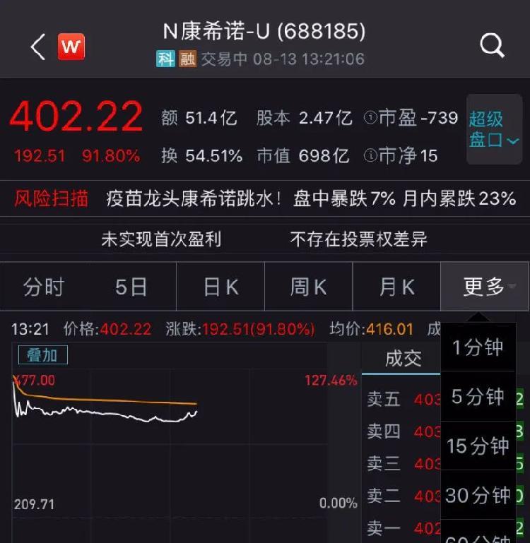 新冠疫苗最早信息498