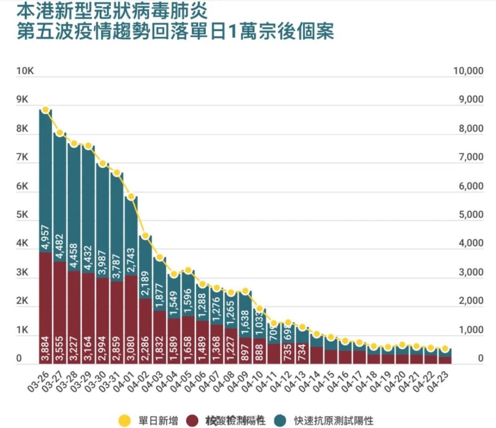 香港疫情最早情况深度解析与报告