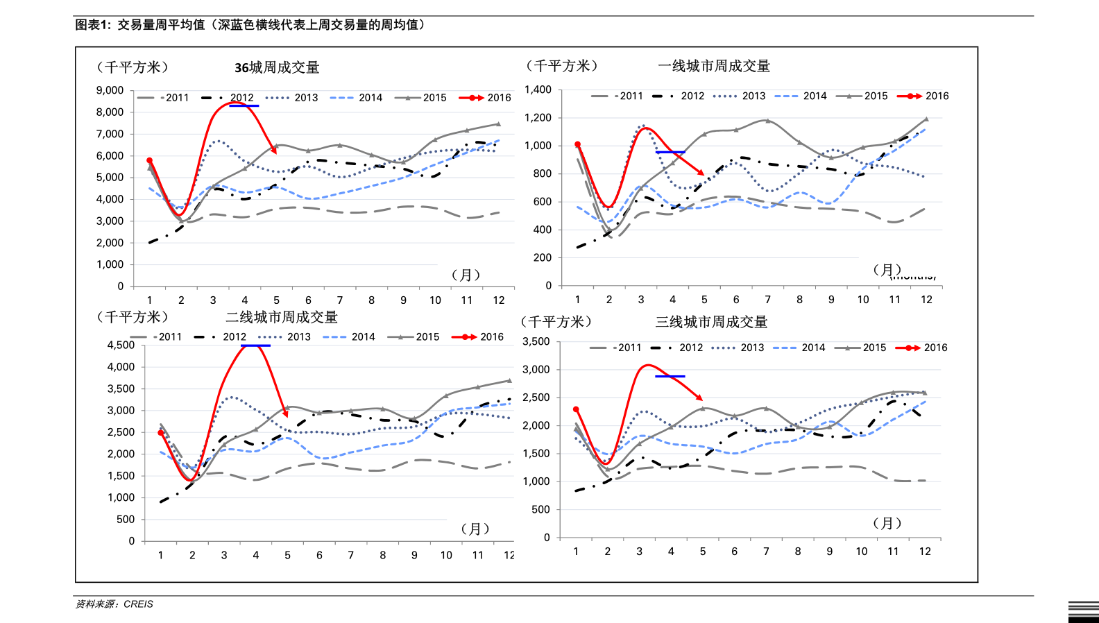 第537页