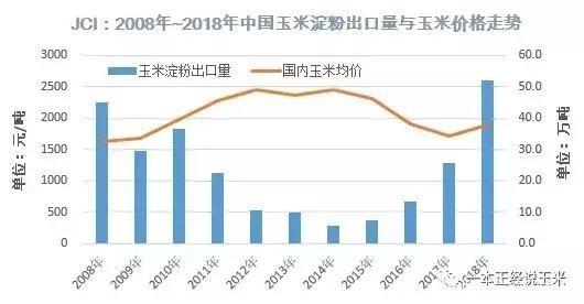 第517页