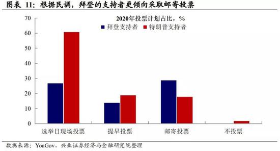 课程改革 第74页