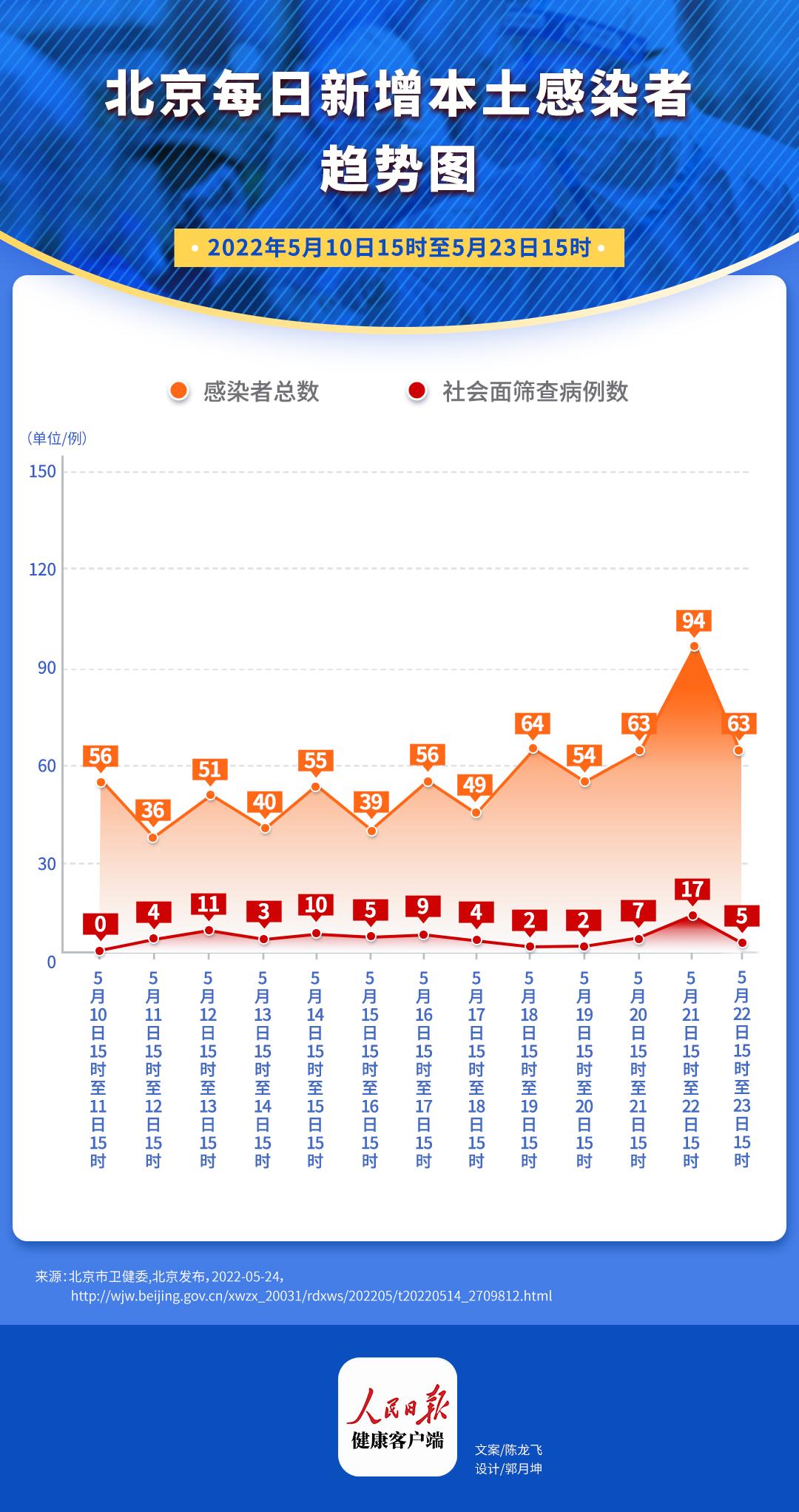 第483页