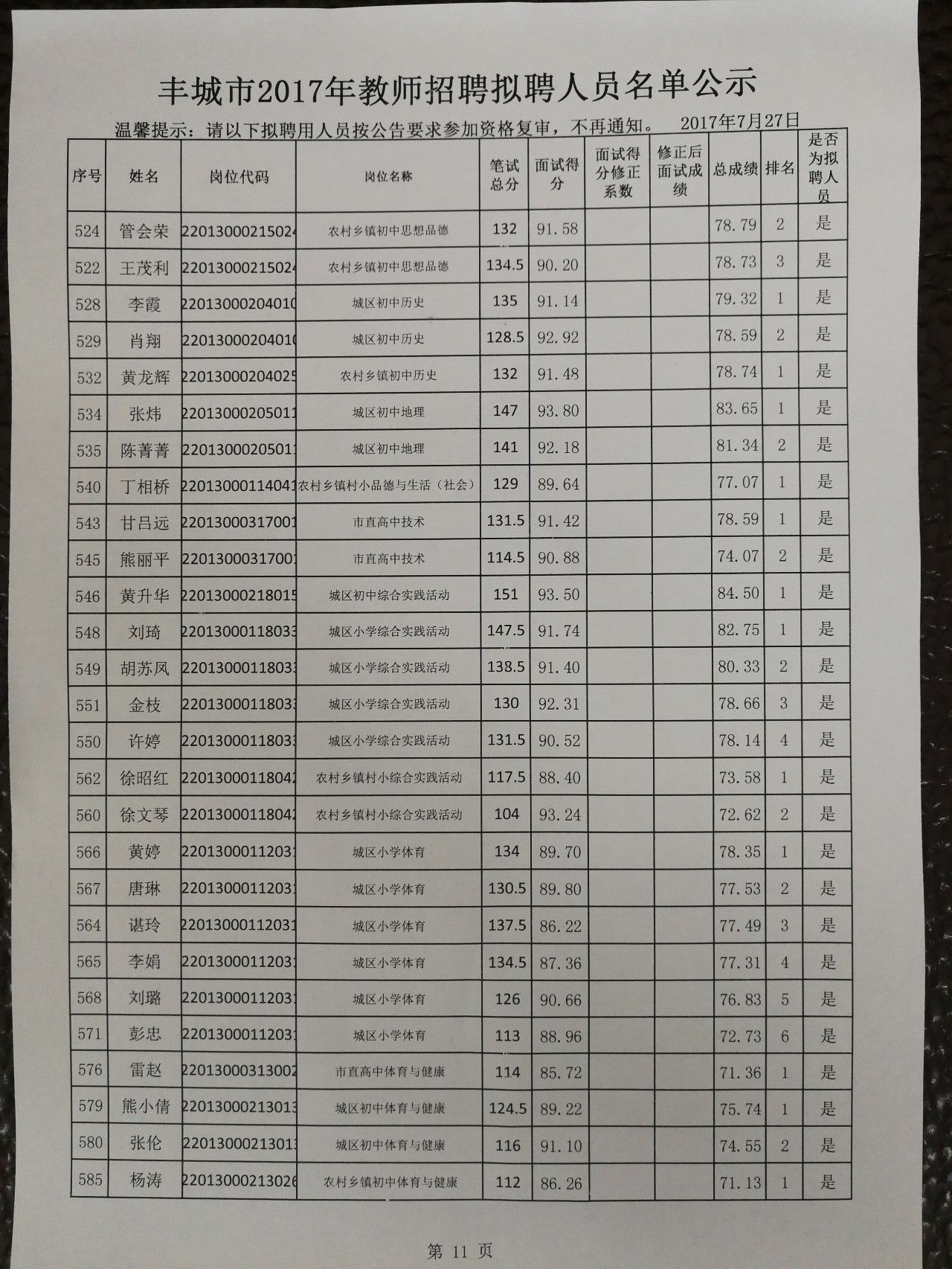 第481页