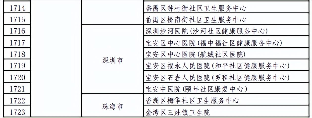 教育科研 第62页