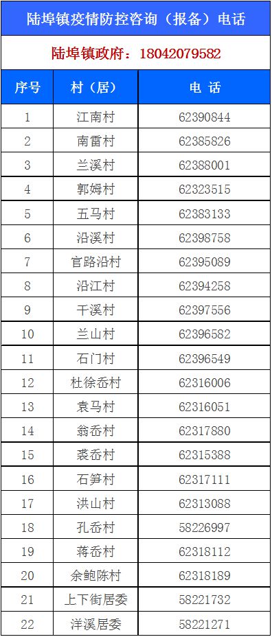 教育科研 第59页