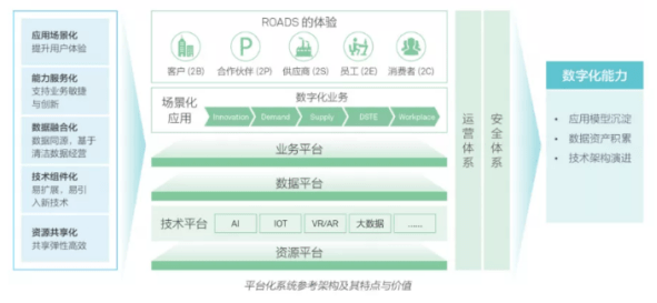 数字化转型的起源与早期信息探索揭秘，早期信息揭示数字化转型的起点