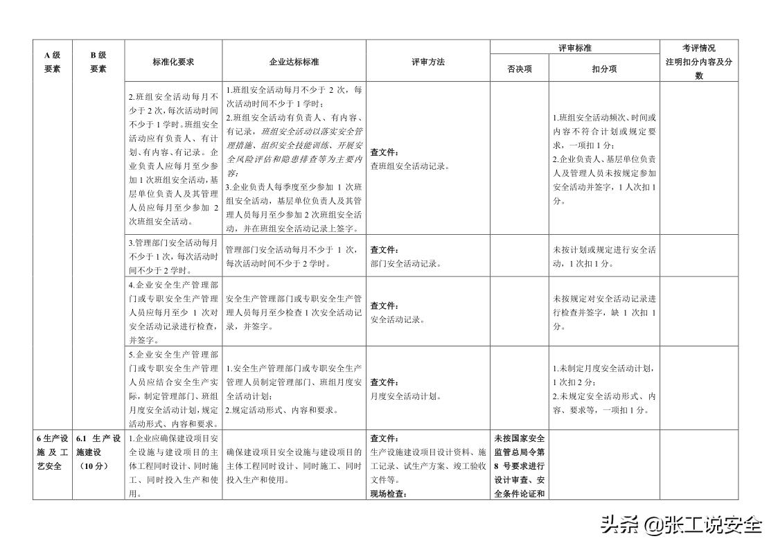 学校沿革 第62页