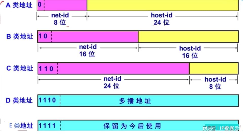 第466页