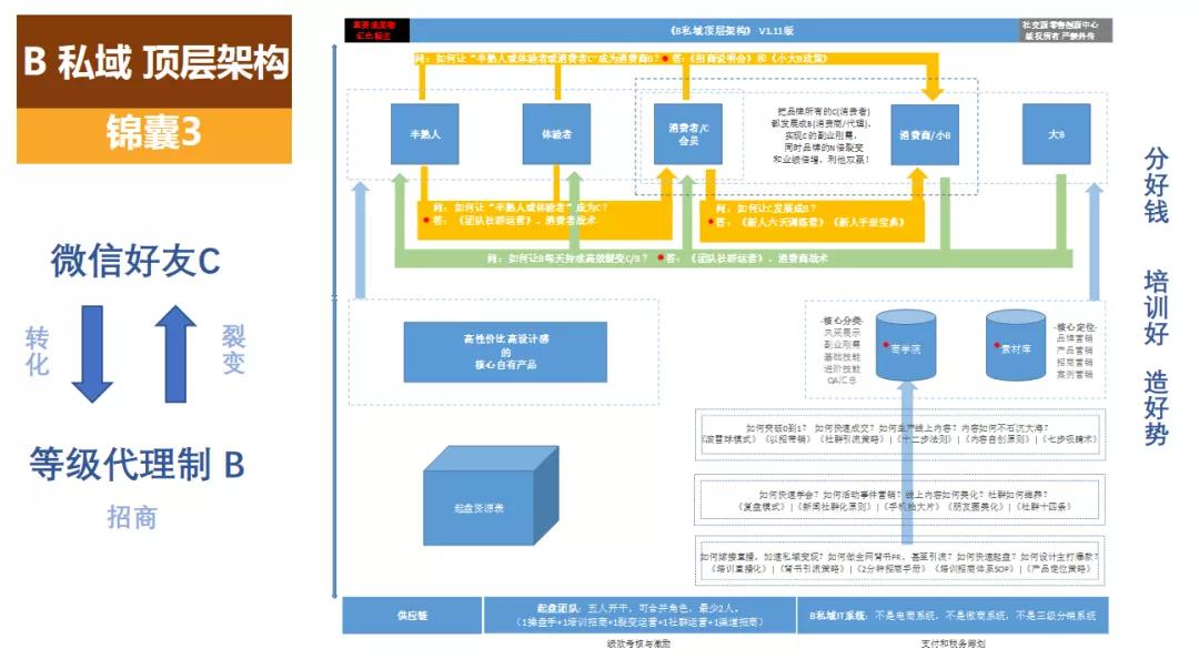 探究中国早期股票市场，早期股票交易概况与中用股票最早情况分析