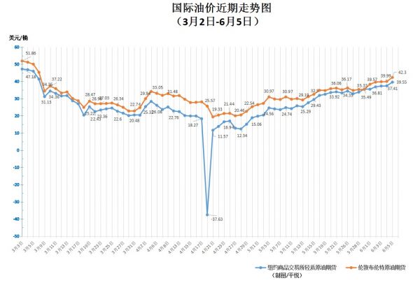 学校沿革 第56页