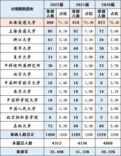 2025年2月 第6页