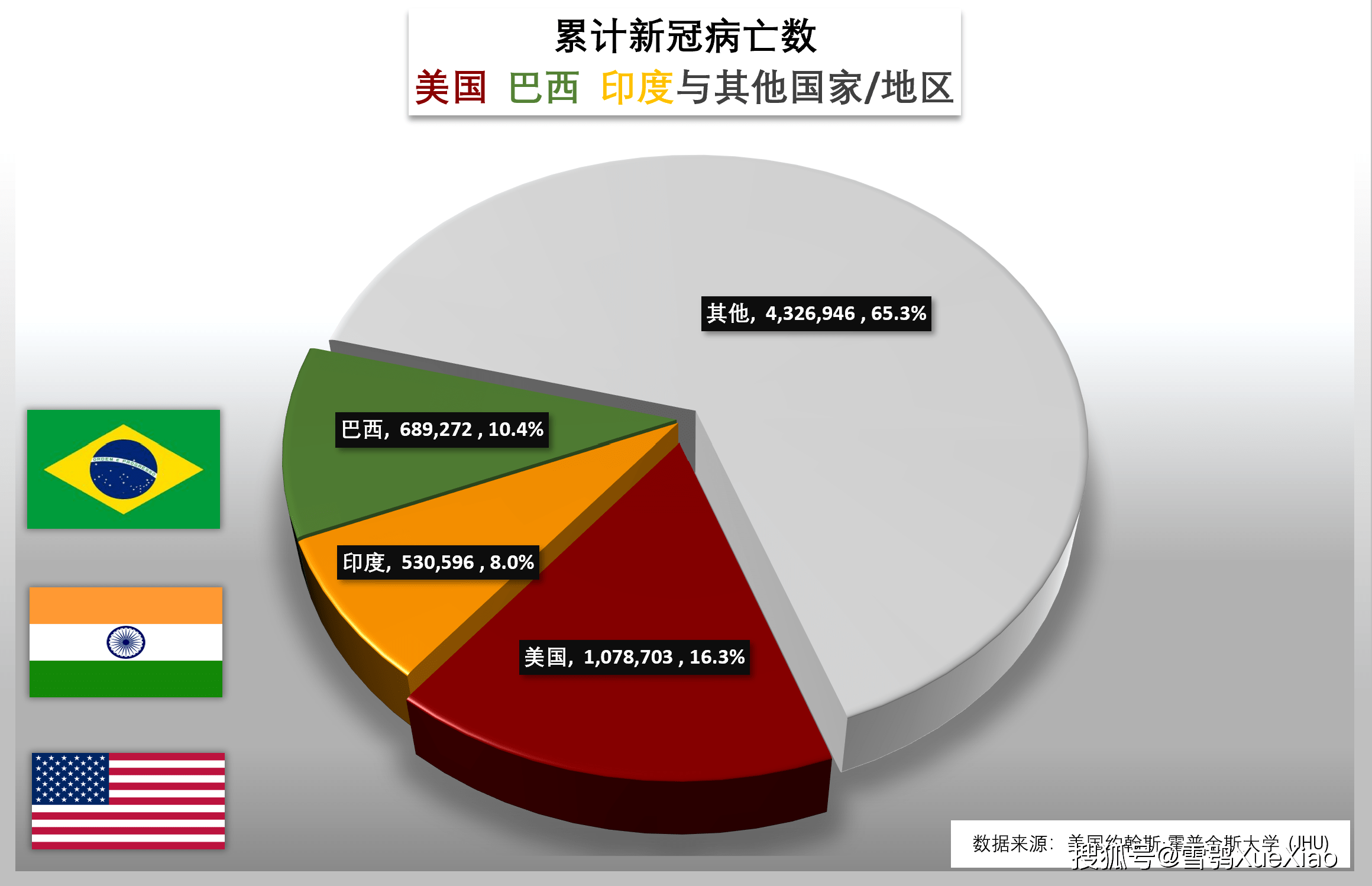 2025年3月 第389页