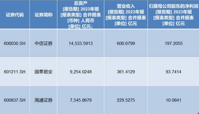 2025年3月 第370页