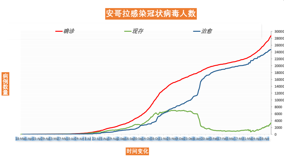 2025年3月 第387页