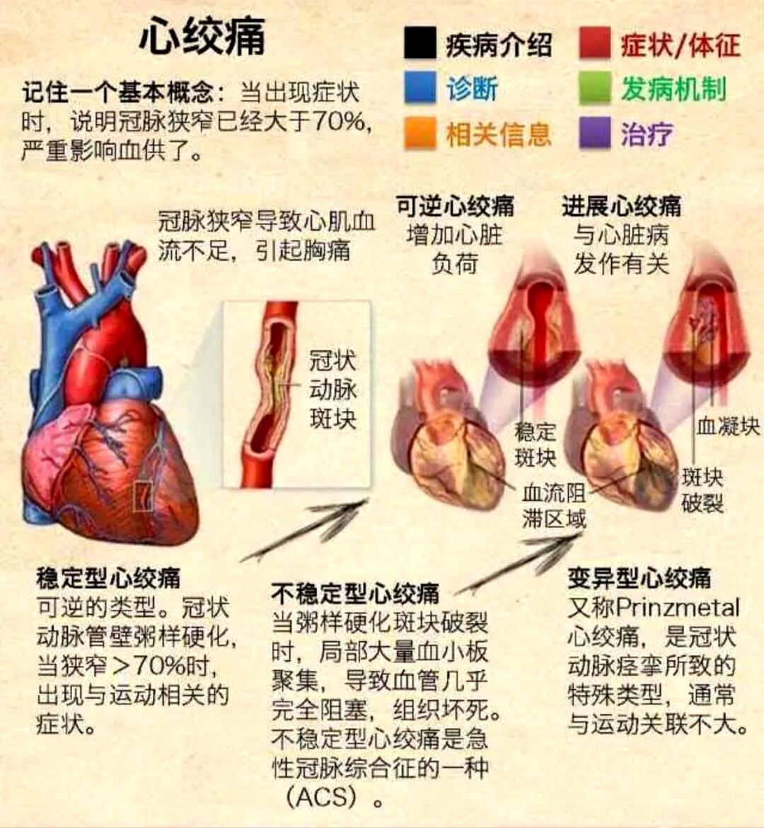 2025年3月 第418页