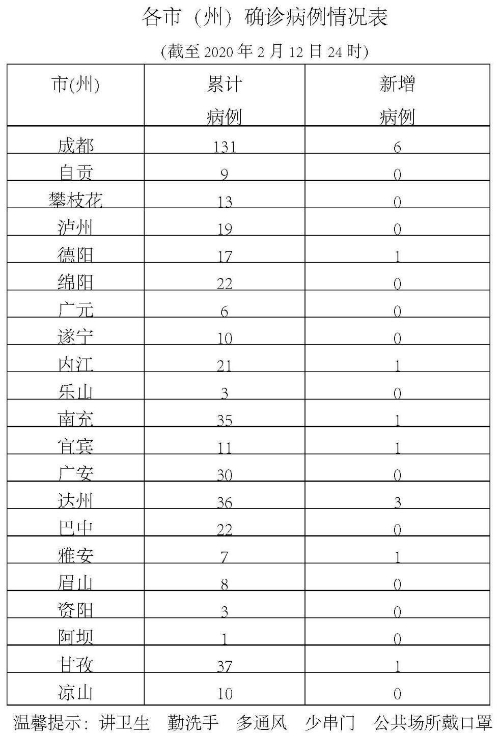 2025年3月 第473页