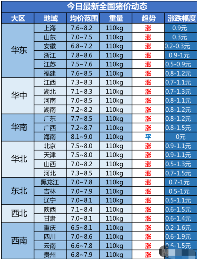 2025年3月 第278页