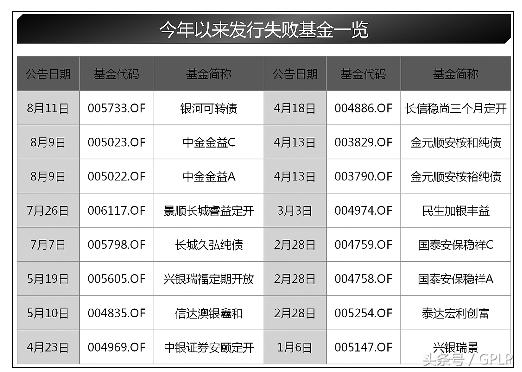 课程改革 第48页