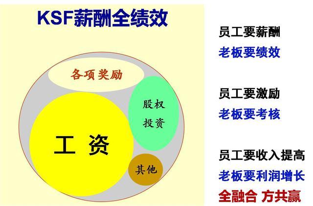 2025年3月 第330页