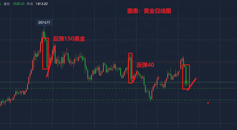 课程改革 第39页