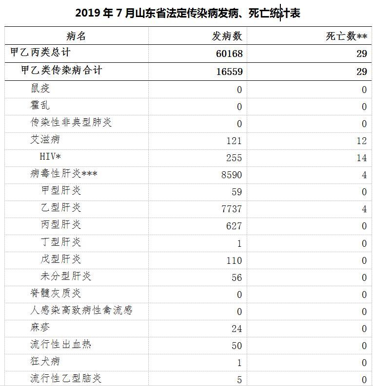 学校沿革 第47页