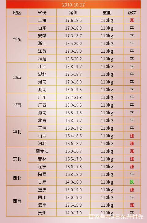 2025年3月 第227页