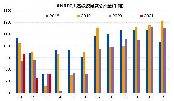 教育实验 第30页