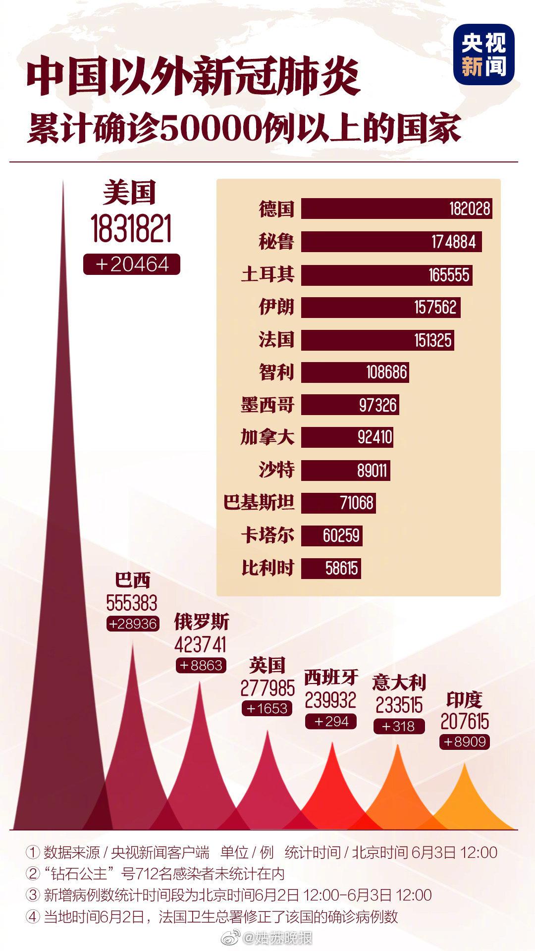 学校沿革 第30页