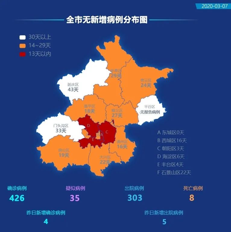 学校沿革 第29页