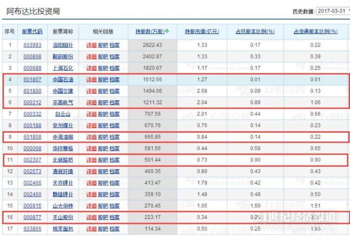 天山股最早情况深度解析与探讨