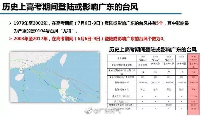 2025年3月 第218页