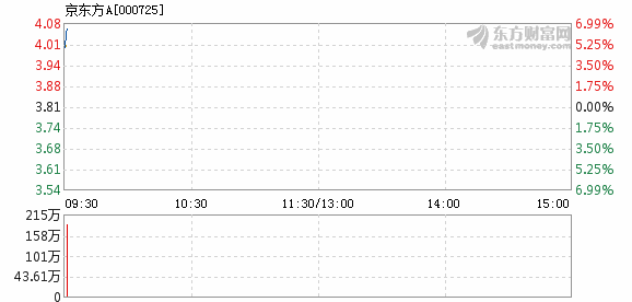 2025年3月 第212页