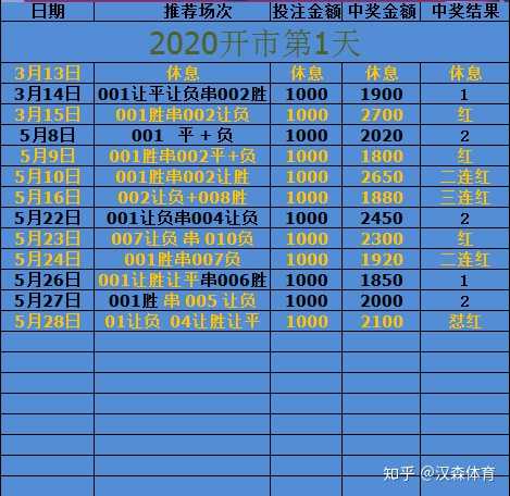 课程改革 第19页