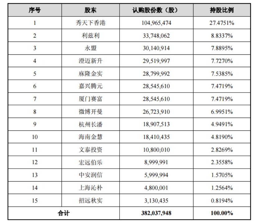 2025年3月 第188页