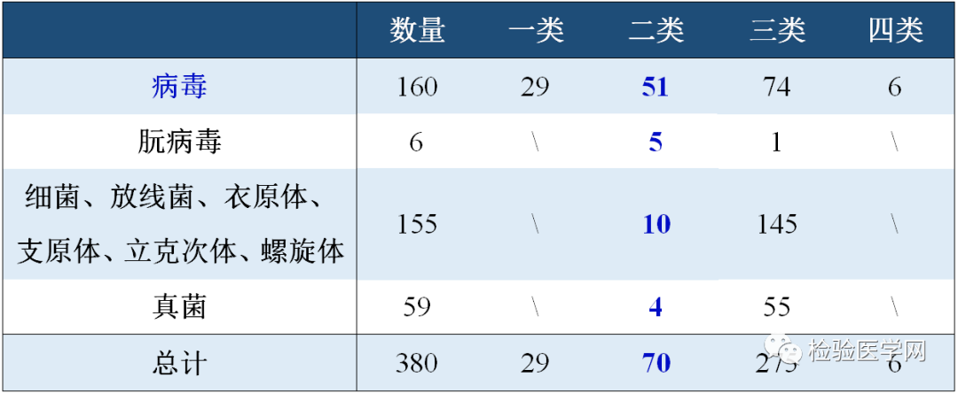 第218页