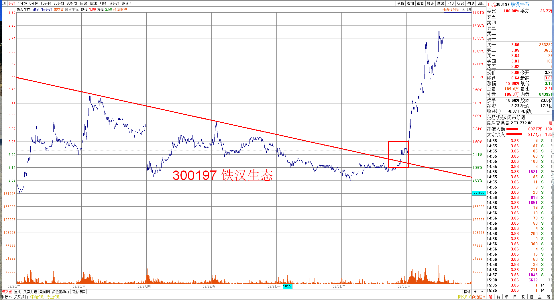 2025年3月 第160页