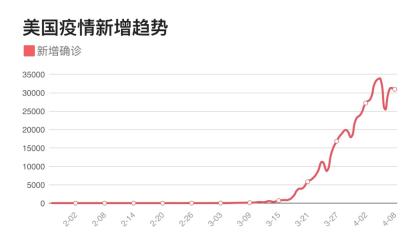 第238页