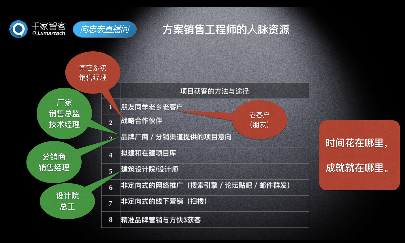 2025年3月 第141页