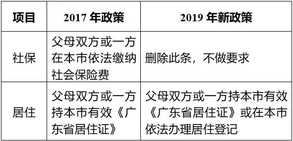 2025年3月 第101页